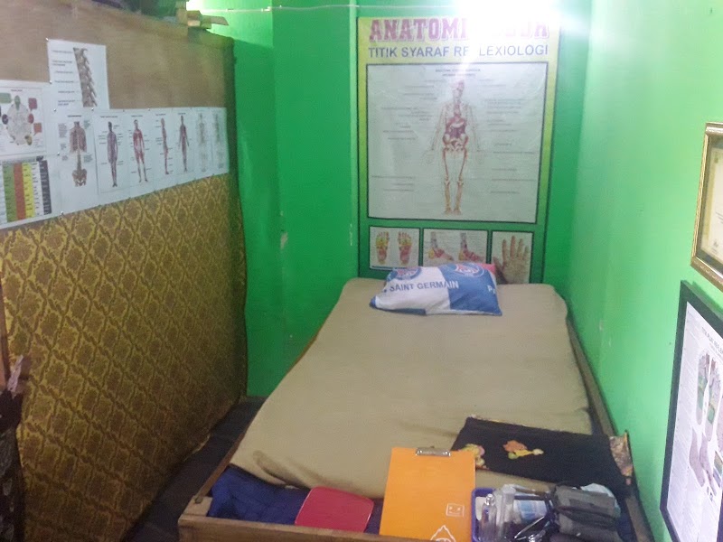 Chiropractic (1) terbaik di Kab. Tulungagung