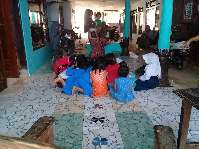 Toko Burung (2) terbaik di Kab. Sumenep