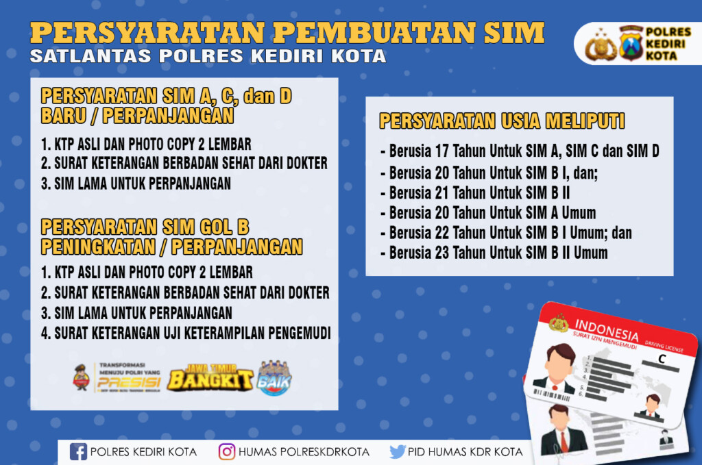 Syarat Dan Biaya Pembuatan Sim Di Wilayah Kediri