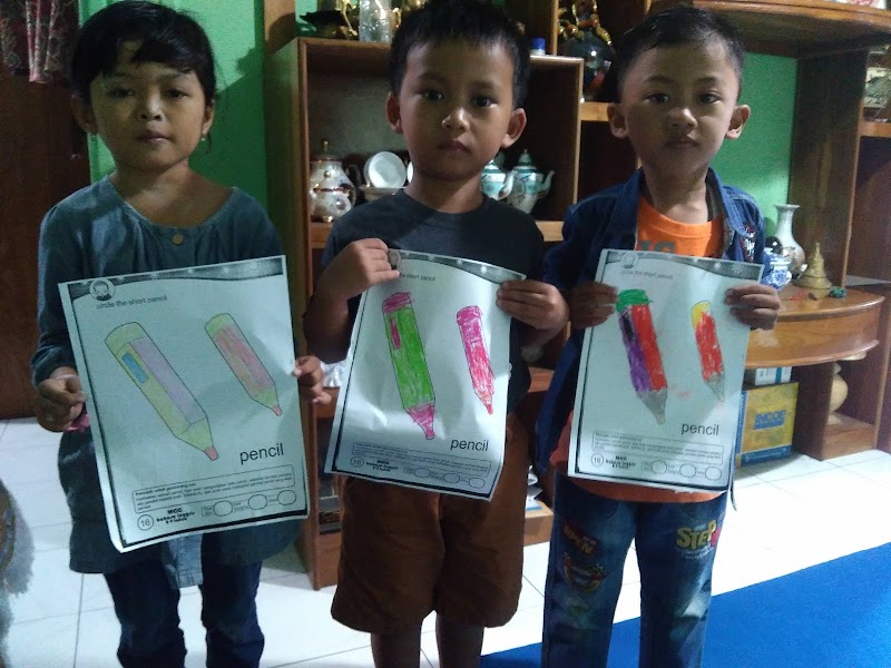 English For Children (EC) Les Bahasa Inggris in Kab. Situbondo