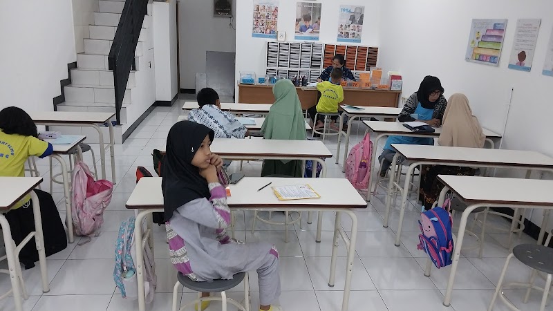 Kumon in Buahbatu