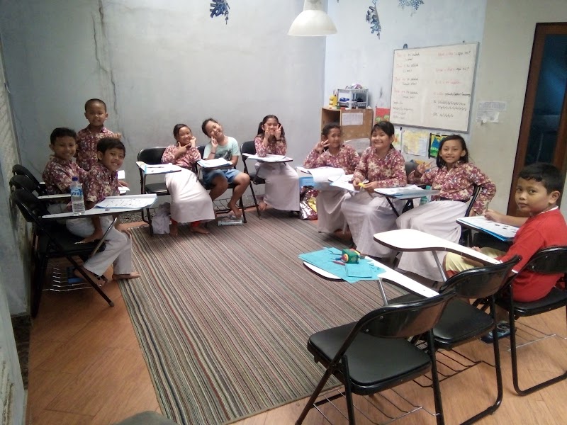 Learn English With Mrs. Rini in Kab. Boyolali