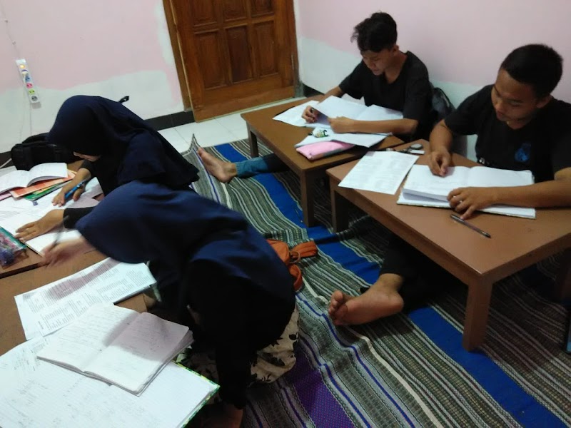 Les English Smart in Kab. Pacitan